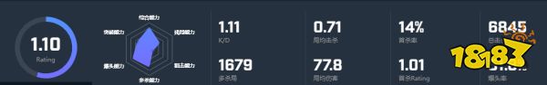 CSGO選手Krimbo個人資料 Krimbo選手介紹