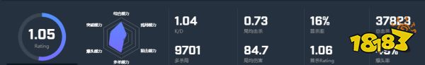 CSGO選手k1to個人資料 k1to選手介紹