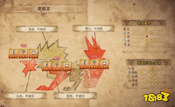 怪物獵人世界冰原雷狼龍怎么打 雷狼龍打法弱點介紹