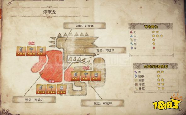 怪物獵人世界冰原浮眠龍怎么打 浮眠龍打法弱點介紹