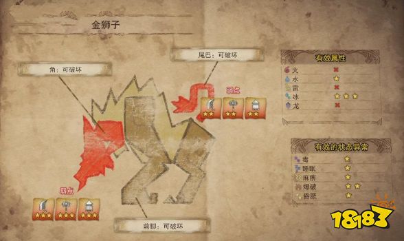 怪物獵人世界冰原金獅子怎么打 金獅子打法弱點(diǎn)介紹