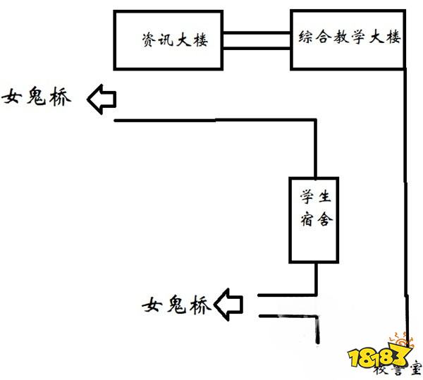 女鬼桥开魂路任务营队预演攻略教程 任务营队预演图文攻略