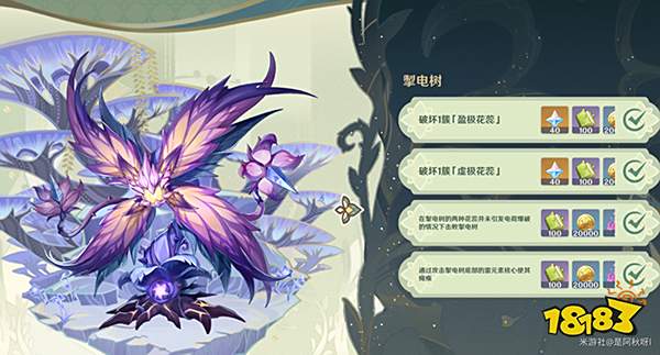 原神巨兽考察攻略一览 雕琢童心掣电树翠翎恐蕈要怎么打