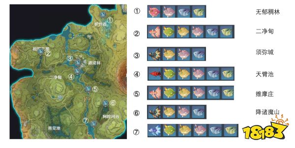 原神竭泽怎么获得 竭泽获取方法攻略