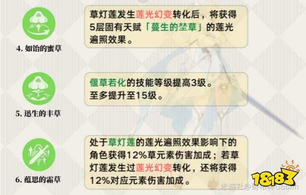 原神草主命座介紹 草主命座效果解析
