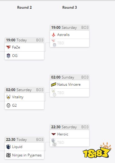 CSGOblast秋季赛2022小组赛赛程预告 blast秋季赛2022赛程介绍