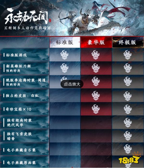 永劫無(wú)間買(mǎi)哪個(gè)版本劃算 游戲各版本對(duì)比及購(gòu)買(mǎi)推薦