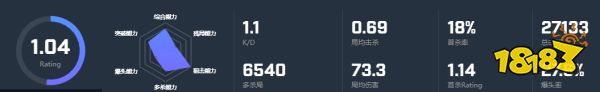 CSGO選手cadiaN個人資料 cadiaN選手介紹