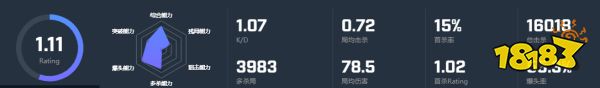 CSGO選手TeSeS個人資料 TeSeS選手介紹