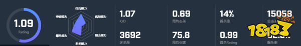CSGO選手sjuush個人資料 sjuush選手介紹