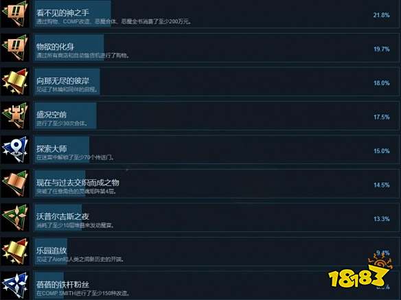 灵魂骇客2全成就获得攻略 全成就列表一览