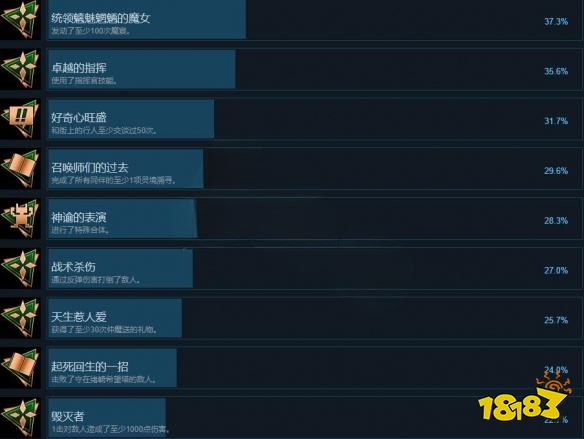 灵魂骇客2全成就获得攻略 全成就列表一览