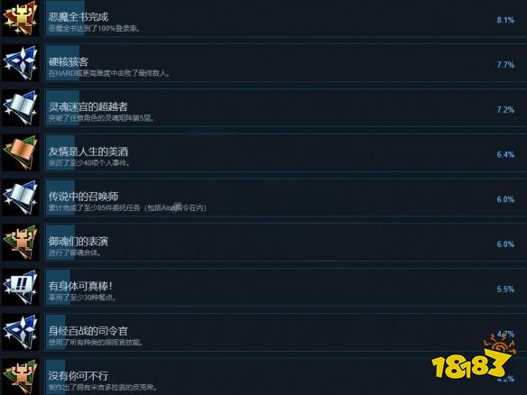 灵魂骇客2全成就获得攻略 全成就列表一览