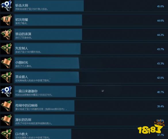 灵魂骇客2全成就获得攻略 全成就列表一览