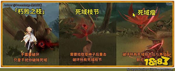 原神夢中的苗圃新芽迸發(fā)的曲調(diào)攻略 新芽迸發(fā)的曲調(diào)要怎么完成
