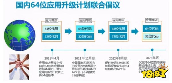 逍遥模拟器8.0新版发布 兼容共存Win11安卓子系统更快更强劲