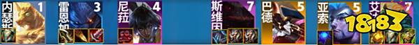 云顶之弈S7.5金鳞九五阵容怎么玩 金鳞九五阵容推荐