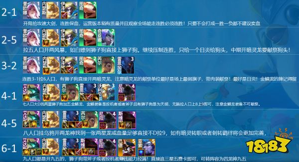 云顶之弈S7.5金鳞九五阵容怎么玩 金鳞九五阵容推荐