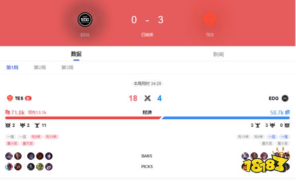 2022LPL季后赛 EDG VS TES 8月28日bo5录像回放