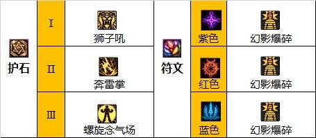 dnf110级女气功符文怎么选 2022dnf110级女气功护石符文选择推荐