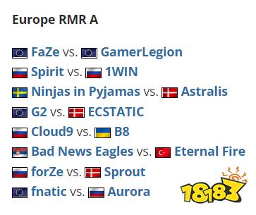 CSGO里約major亞洲RMR首輪對陣公布 iem里約major亞洲RMR賽程一覽