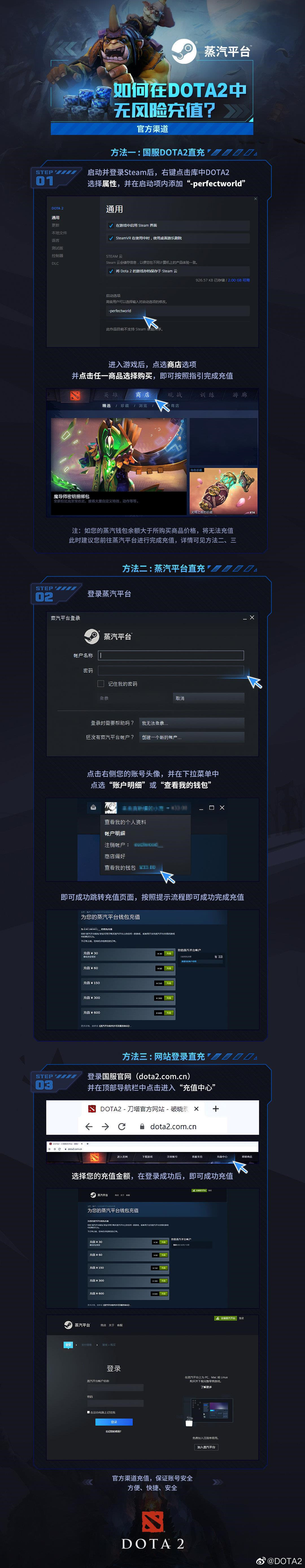 Dota2怎么充值刀币 2022充值刀币一图流