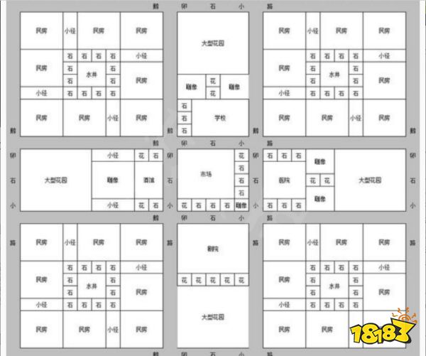 最远的边陲怎么达到百分百吸引力布局 百分百吸引力布局达成方法