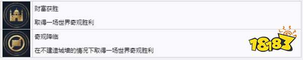帝国时代4的胜利成就有哪些 胜利成就详情一览