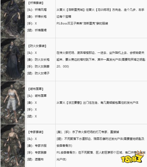 黑暗之魂3全套裝獲取攻略 全套裝圖鑒及獲取方法分享