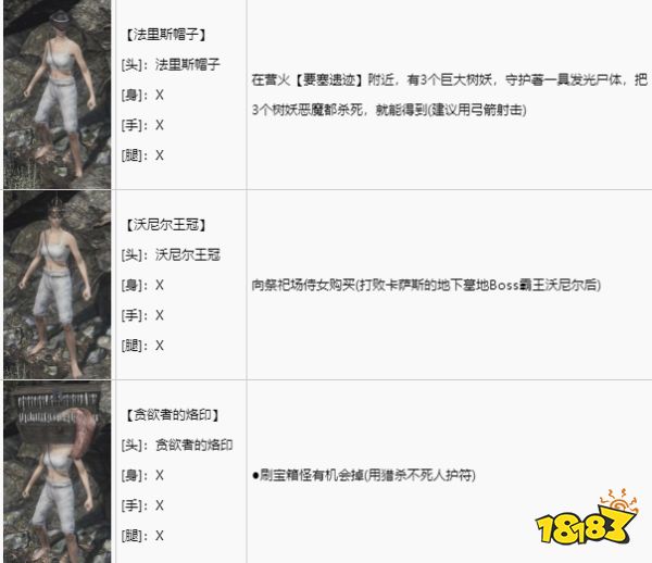 黑暗之魂3全套裝獲取攻略 全套裝圖鑒及獲取方法分享