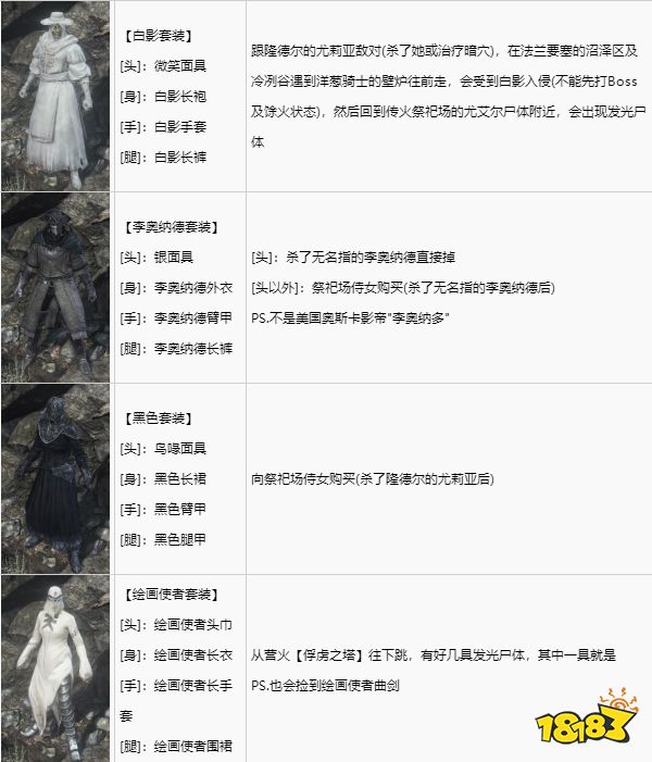 黑暗之魂3全套裝獲取攻略 全套裝圖鑒及獲取方法分享