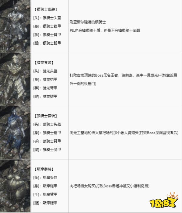 黑暗之魂3全套装获取攻略 全套装图鉴及获取方法分享