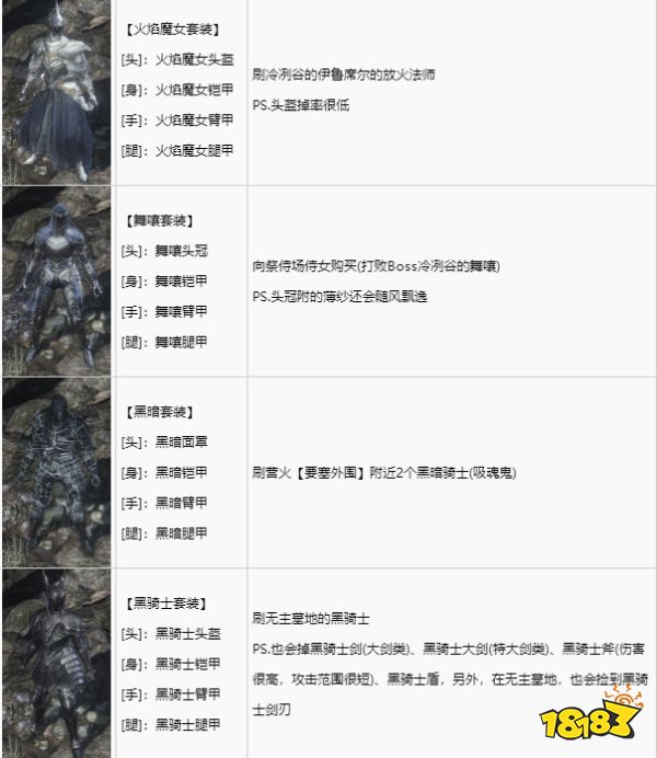 黑暗之魂3全套裝獲取攻略 全套裝圖鑒及獲取方法分享