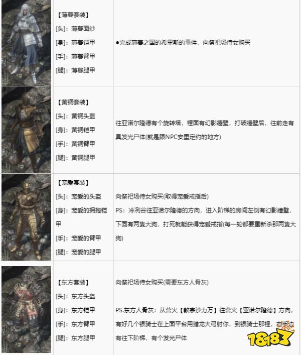 黑暗之魂3全套裝獲取攻略 全套裝圖鑒及獲取方法分享