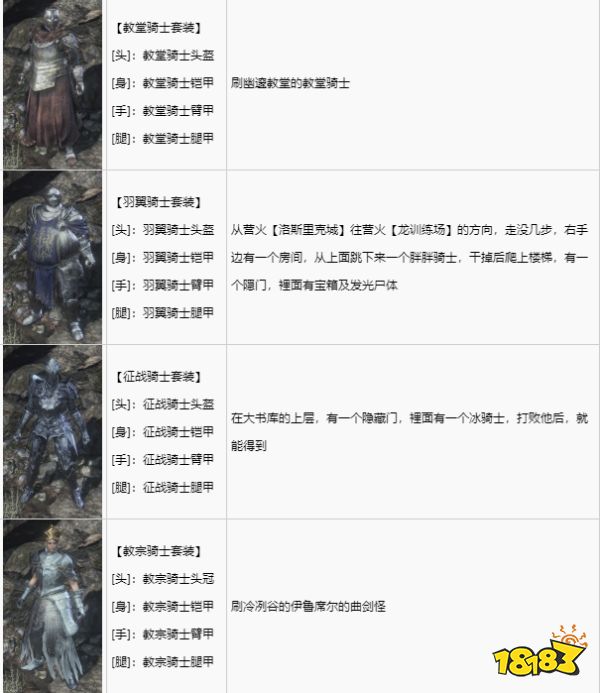 黑暗之魂3全套裝獲取攻略 全套裝圖鑒及獲取方法分享