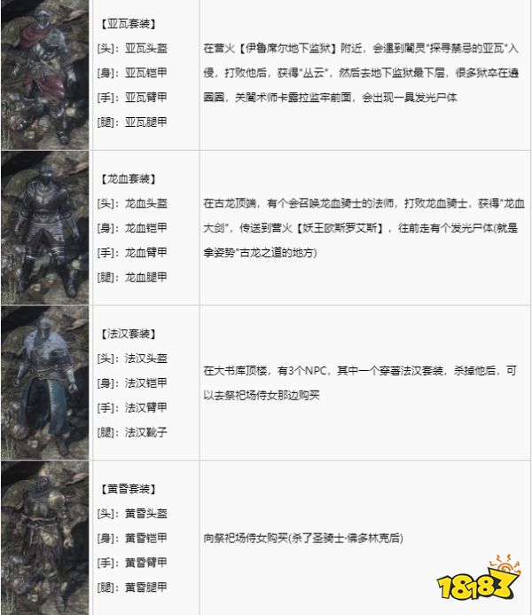 黑暗之魂3全套裝獲取攻略 全套裝圖鑒及獲取方法分享