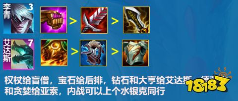 云顶之弈S7.5金鳞至尊阵容怎么玩 金鳞至尊玩法推荐