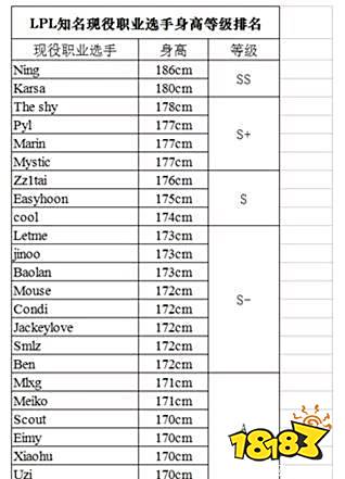 jackeylove身高是多少 jackeylove身高介绍