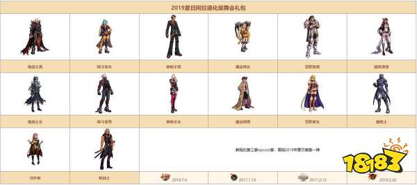 dnf希尔斯精品店第二周问题答案 希尔斯精品店第二周答案分享