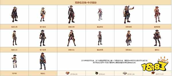 dnf希尔斯精品店第二周问题答案 希尔斯精品店第二周答案分享