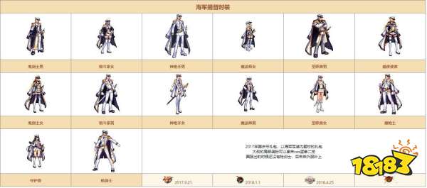 dnf希尔斯精品店第二周问题答案 希尔斯精品店第二周答案分享