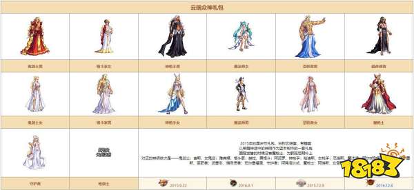 dnf希尔斯精品店第二周问题答案 希尔斯精品店第二周答案分享