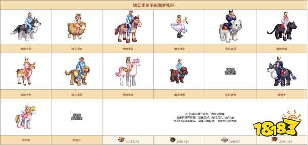 dnf希尔斯精品店第二周问题答案 希尔斯精品店第二周答案分享