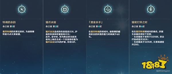 原神迪奥娜几命能玩 迪奥娜命座性价比分析