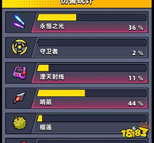 弹壳特攻队榴莲怎么样 新增榴莲强度说明