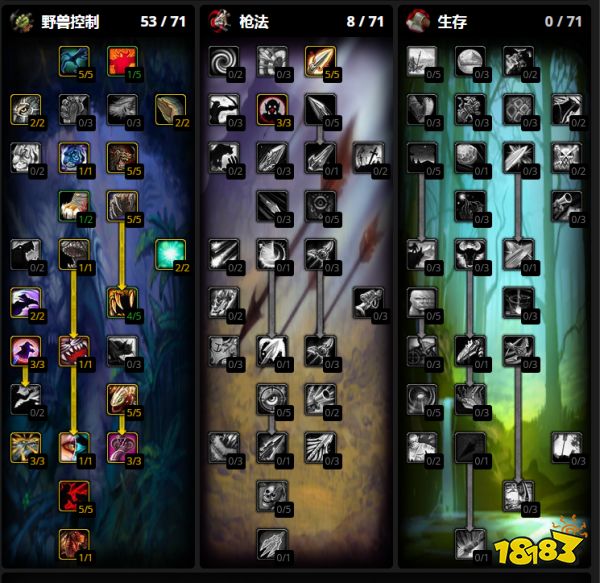 魔兽世界wlk兽王猎练级天赋点什么 wlk猎人练级天赋加点攻略