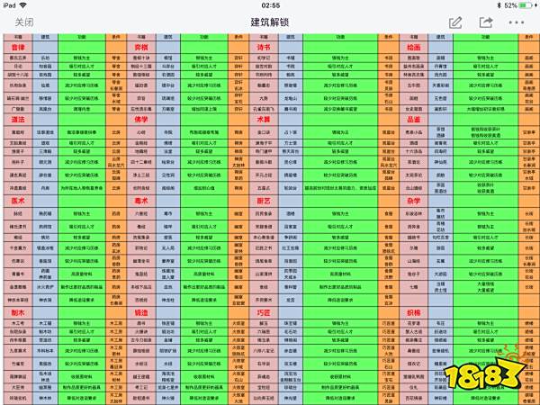 太吾绘卷怎么解锁建筑 建筑解锁方法攻略
