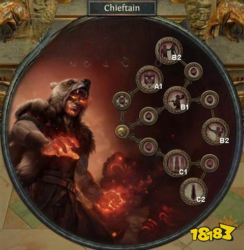 流放之路野蛮人转职后升华天赋有什么 野蛮人升华天赋介绍