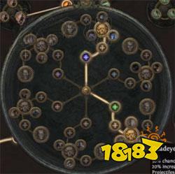 流放之路贵族转职后升华天赋有什么 贵族升华天赋介绍