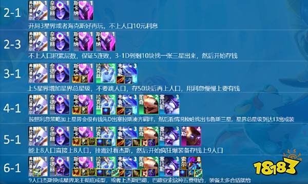 云顶之弈S7.5星界射手阵容怎么玩 星界射手阵容推荐